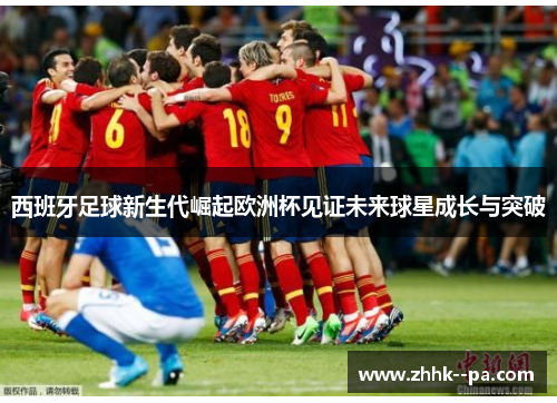 西班牙足球新生代崛起欧洲杯见证未来球星成长与突破