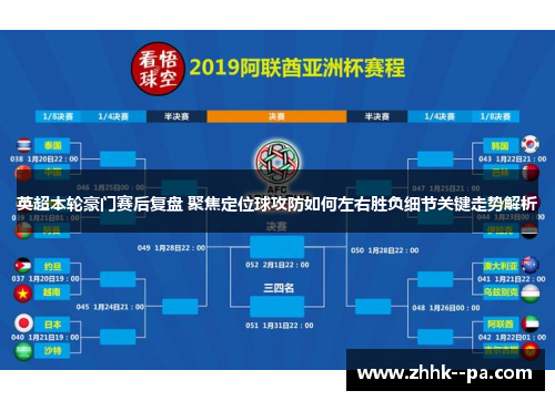 英超本轮豪门赛后复盘 聚焦定位球攻防如何左右胜负细节关键走势解析