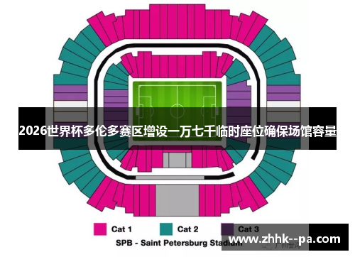 2026世界杯多伦多赛区增设一万七千临时座位确保场馆容量