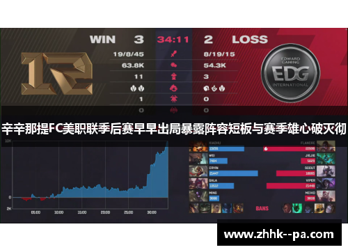 辛辛那提FC美职联季后赛早早出局暴露阵容短板与赛季雄心破灭彻