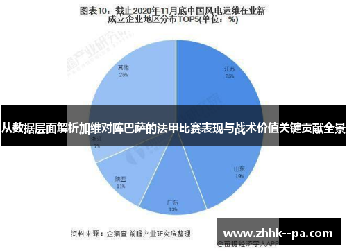 从数据层面解析加维对阵巴萨的法甲比赛表现与战术价值关键贡献全景
