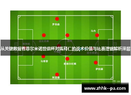 从关键数据看菲尔米诺世俱杯对阵拜仁的战术价值与比赛逻辑解析深层