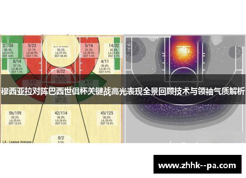 穆西亚拉对阵巴西世俱杯关键战高光表现全景回顾技术与领袖气质解析